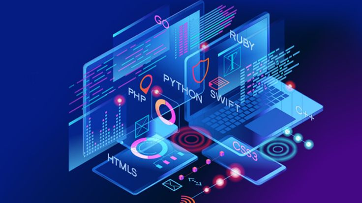 Building Observability with Prometheus and Grafana