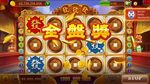 Raja Slot Review: Features, Bonuses, and Gameplay