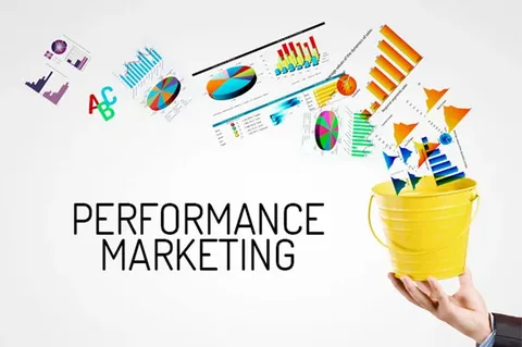 How Performance Marketing and Social Advertising Drive Smarter Growth
